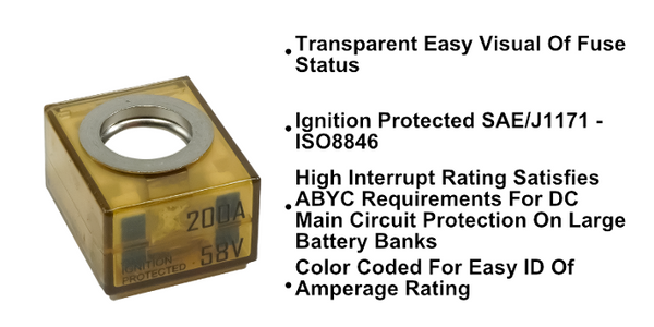 Egis Terminal Fuse (MPN: 3603-250)