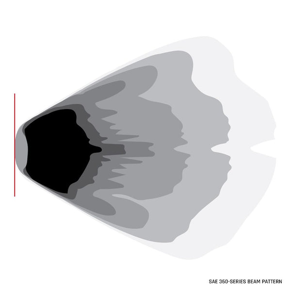 Rigid Lighting 360 Series LED Fog Light (MPN: 36120)