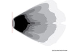 Rigid Lighting 360 Series LED Fog Light (MPN: 36121)
