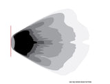 Rigid 360 Series LED Fog Light (MPN: 36122)
