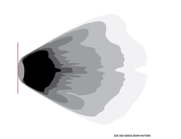 Rigid 360 Series LED Fog Light (MPN: 36122)