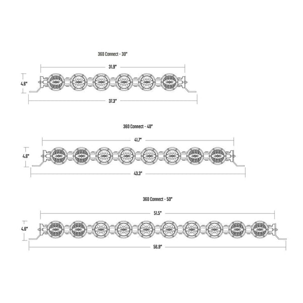 Rigid 360-Series Connect LED Light Bar (MPN: 36310)