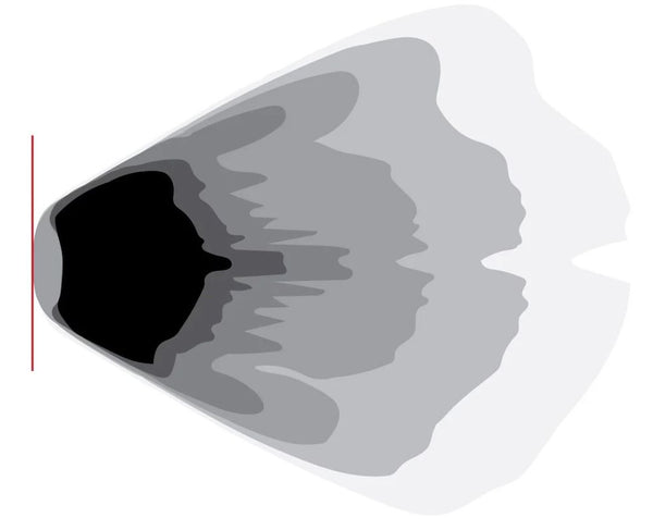 Rigid 360 Series LED Fog Light (MPN: 37116)