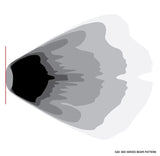 Rigid 360 Series LED Fog Light (MPN: 37117)