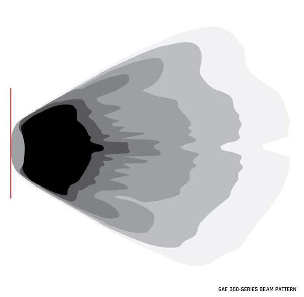 Rigid 360 Series LED Fog Light (MPN: 37117)