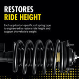Monroe Quick-Strut Assembly (MPN: 372278)