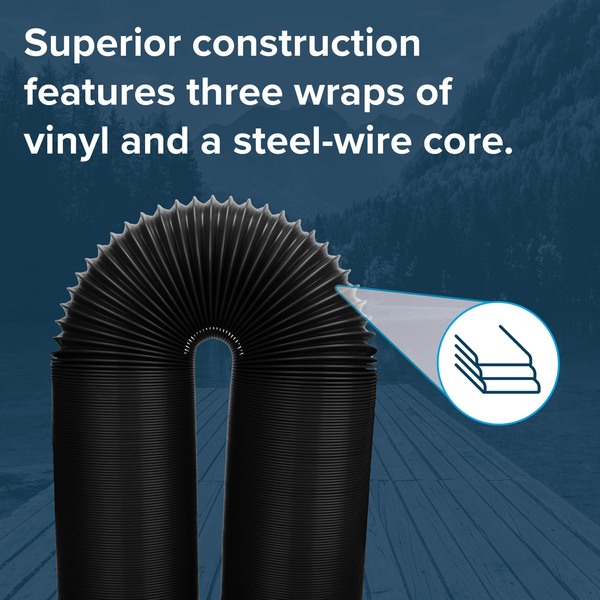 Camco Sewer Hose (MPN: 39611)