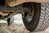 DV8 Offroad Rear Shock Skid Plates (MPN: SPTT1-02)