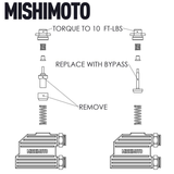 Mishimoto Transmission Oil Cooler Bypass Valve (MPN: MMTC-RAM-TBV)