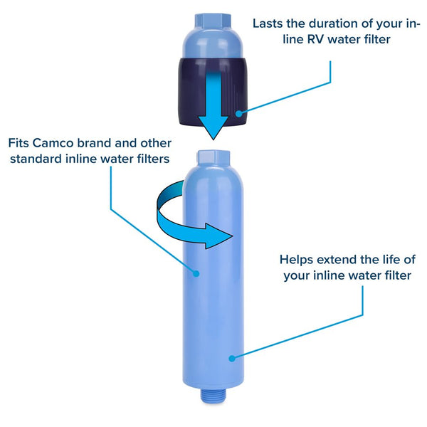 Camco Fresh Water Filter (MPN: 40048)