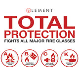 Element Fire Extinguishers E50 (MPN: 40050)