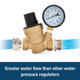 Camco RV Brass Water Pressure Regulator (MPN: 40058)