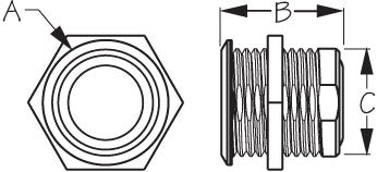Sea-Dog Push Button Switch (MPN: 403063-1)