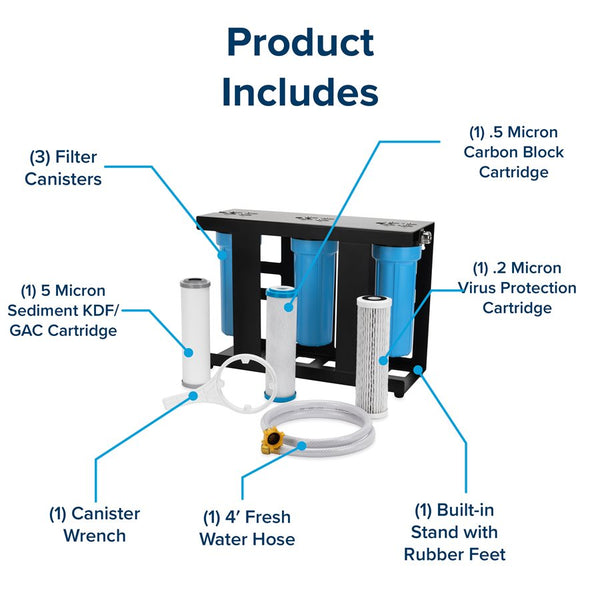 Camco Fresh Water Filter System (MPN: 40649)