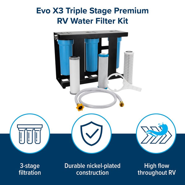 Camco Fresh Water Filter System (MPN: 40649)