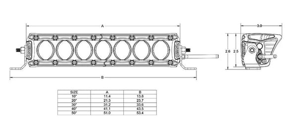 Rigid Revolve LED Light Bar (MPN: 411613)