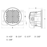 ARC Lighting Concept Series LED Fog Light (MPN: 41521)
