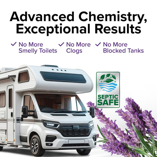 Camco TST Max Lavender Drop-Ins (MPN: 41553)