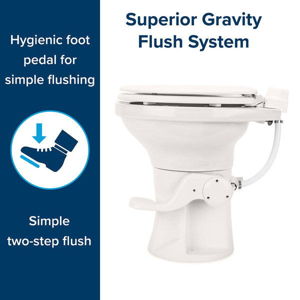 Camco Premium Ceramic RV Toilet (MPN: 41715)