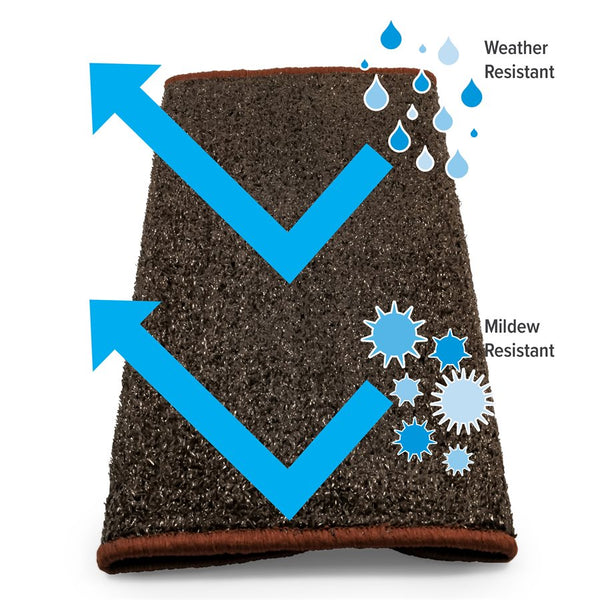 Camco Wrap Around Turf Rug (MPN: 42944)