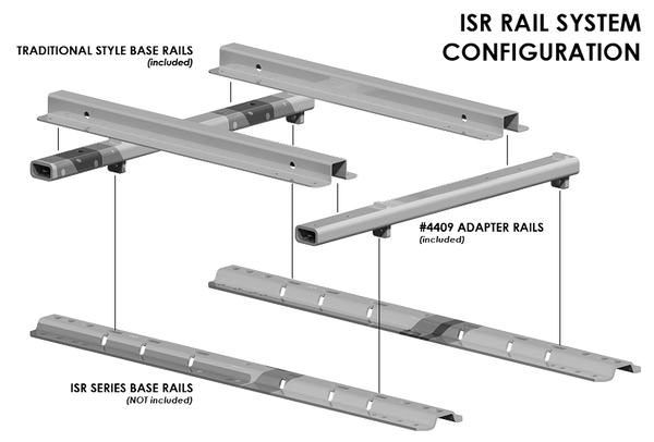 PullRite Fifth Wheel Trailer Hitch Conversion Kit (MPN: 4409)