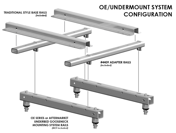 PullRite Fifth Wheel Trailer Hitch Conversion Kit (MPN: 4409)