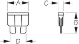 Sea Dog Blade Type ATO Fuse Kit (MPN: 445190-1)