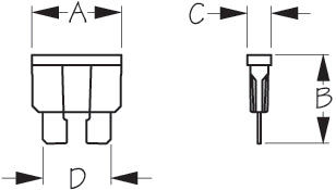Sea Dog Blade Type ATO Fuse Kit (MPN: 445190-1)