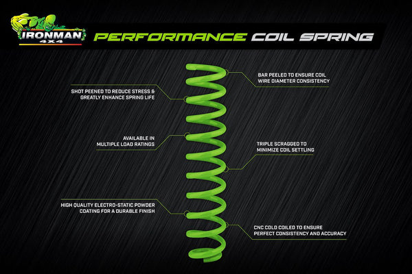 Coil Over Shock Absorber by Ironman 4x4 (MPN: 45002FE-BCK-PB)