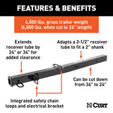 CURT Trailer Hitch Receiver Tube Adapter (MPN: 45048)
