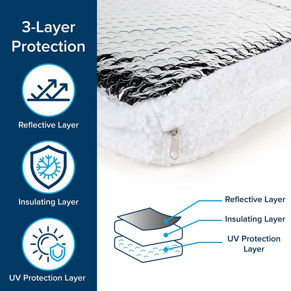 Camco Roof Vent Insulation (MPN: 45192)