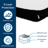 Camco RV Black-Out Vent Insulator (MPN: 45196)