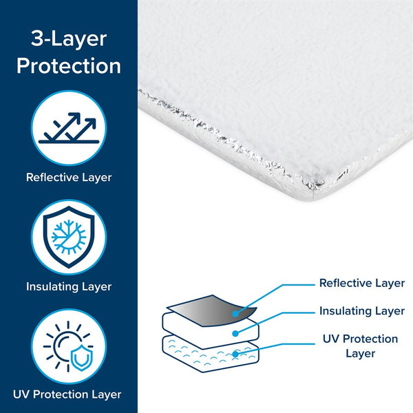 Camco Dome-Shaped RV Skylight Insulator (MPN: 45197)