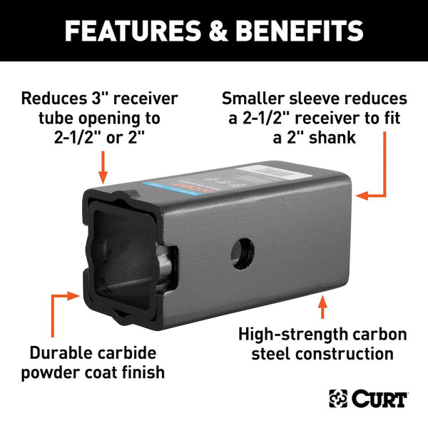 CURT Trailer Hitch Receiver Tube Adapter (MPN: 45408)