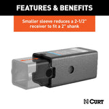 CURT Trailer Hitch Receiver Tube Adapter (MPN: 45408)