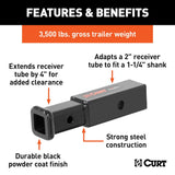 CURT Trailer Hitch Receiver Tube Adapter (MPN: 45770)