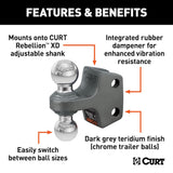 CURT Rebellion XD Trailer Hitch Ball (MPN: 45952)