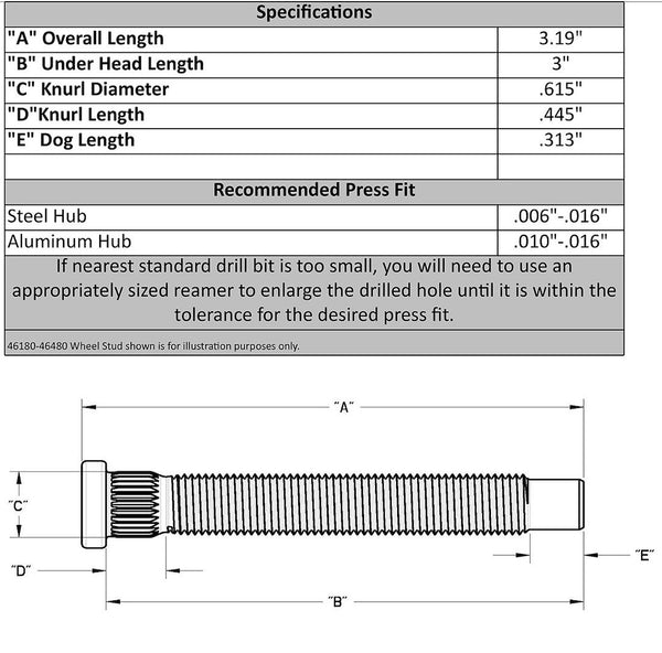 Moroso Wheel Studs Set Of 5 (MPN: 46180)