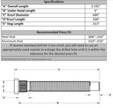 Moroso Wheel Studs Set Of 5 (MPN: 46190)