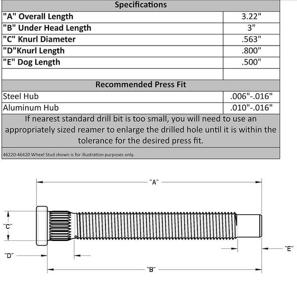 Moroso Wheel Studs (MPN: 46220)