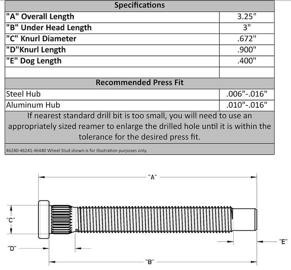 Moroso Wheel Studs (MPN: 46240)