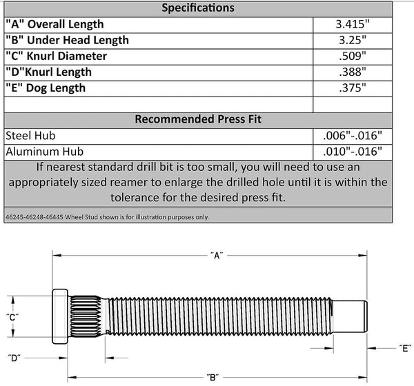Moroso Performance Wheel Studs (MPN: 46245)