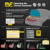 MagnaFlow Direct Fit Catalytic Converter (MPN: 4651649)