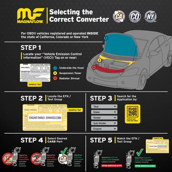 MagnaFlow Direct Fit Catalytic Converter (MPN: 4651649)