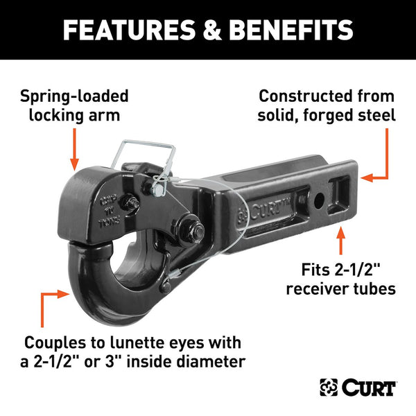 CURT Pintle Hook Receiver Mount (MPN: 48010)