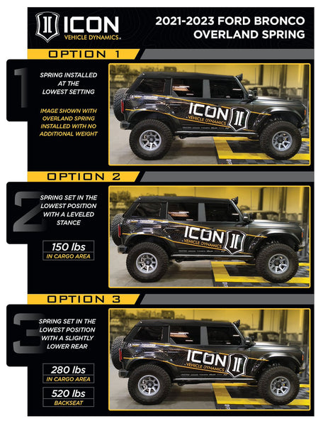 Icon Vehicle Dynamics Heavy Rate Rear Coil Spring Kit (MPN: 48200)