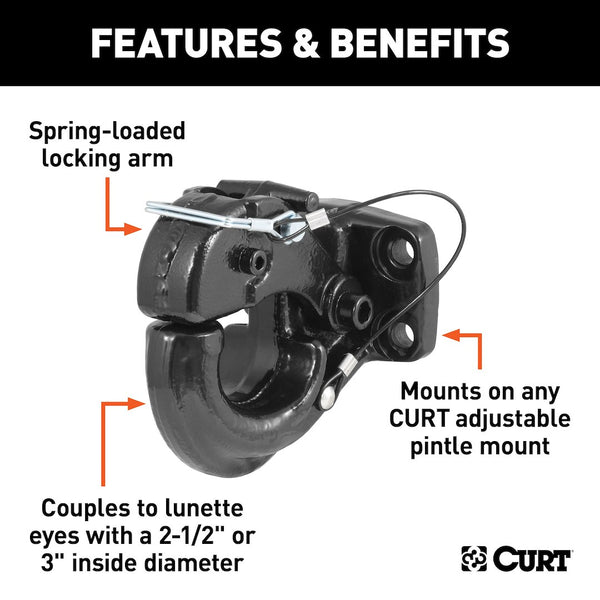 CURT Pintle Hook (MPN: 48215)