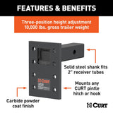 CURT Pintle Hook Mounting Plate (MPN: 48323)