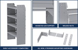 Holman Van Storage System Shelf Unit (MPN: 48324)