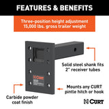 CURT Pintle Hook Mounting Plate (MPN: 48325)